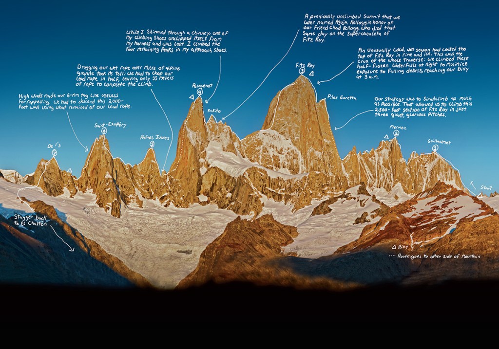 Fitz Roy Range