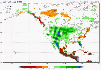 Summer Forecast