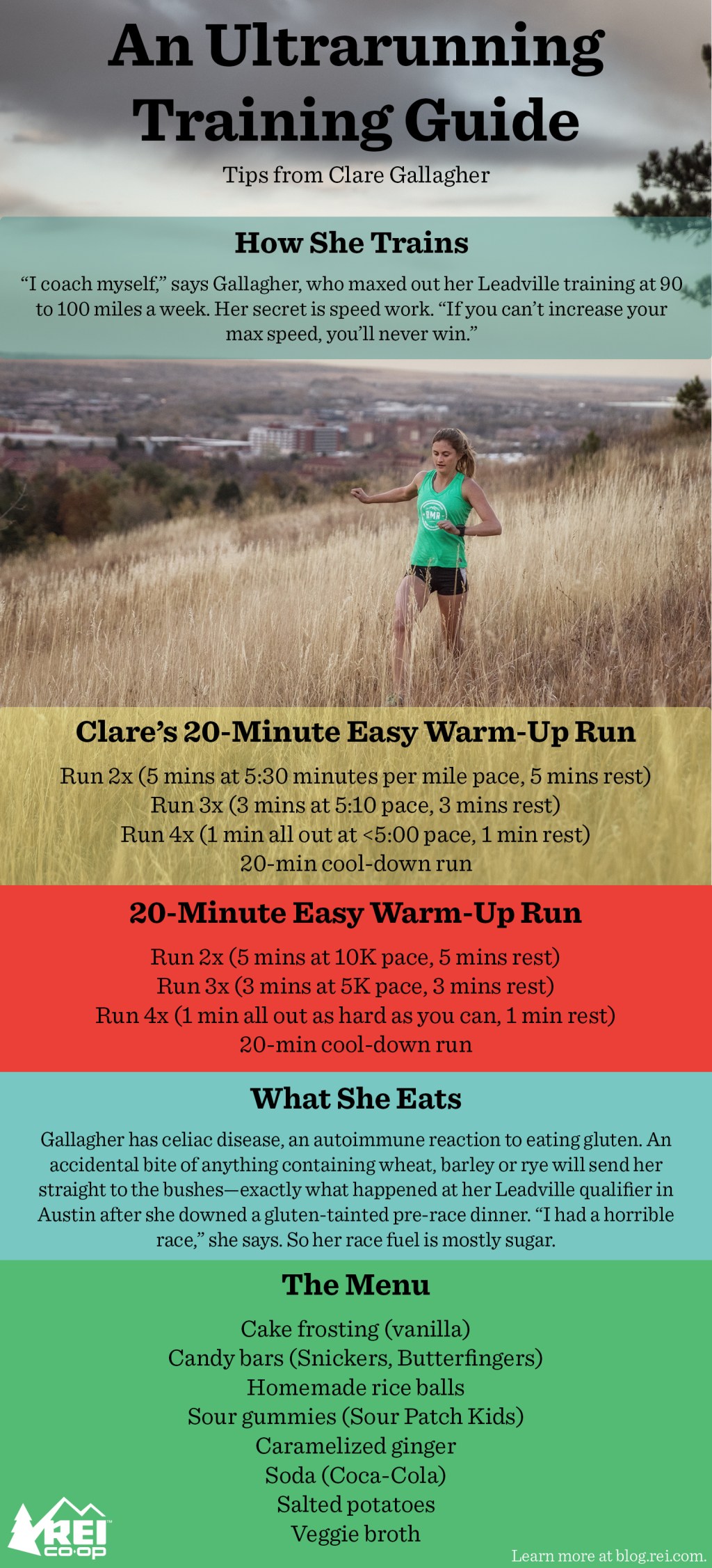 A list of tips from Clare on how to train eat when ultrarunning.