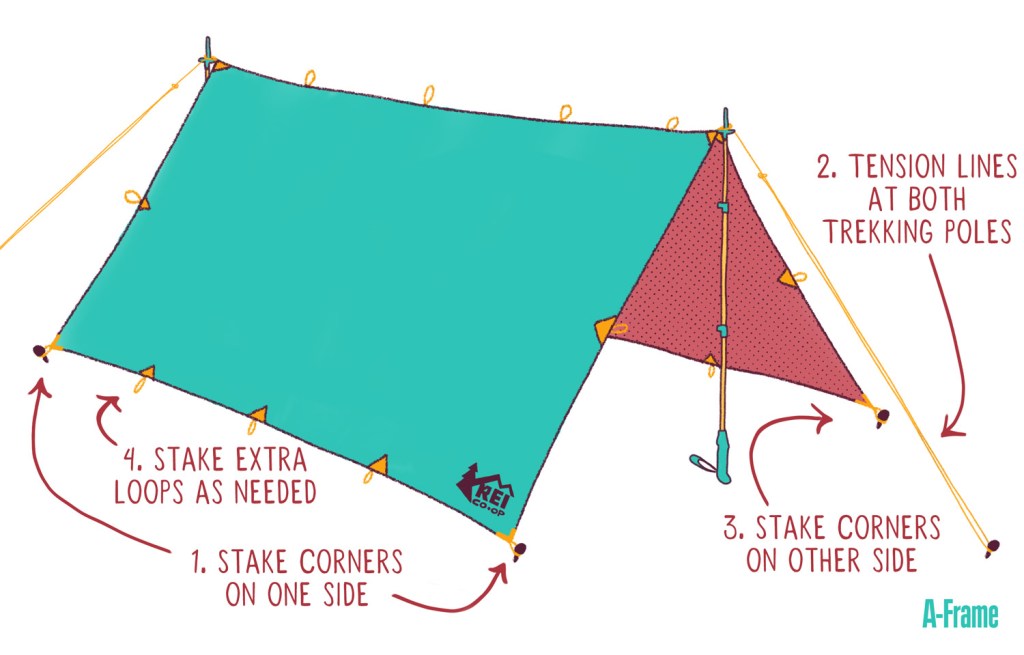 A-Frame tarp shelter