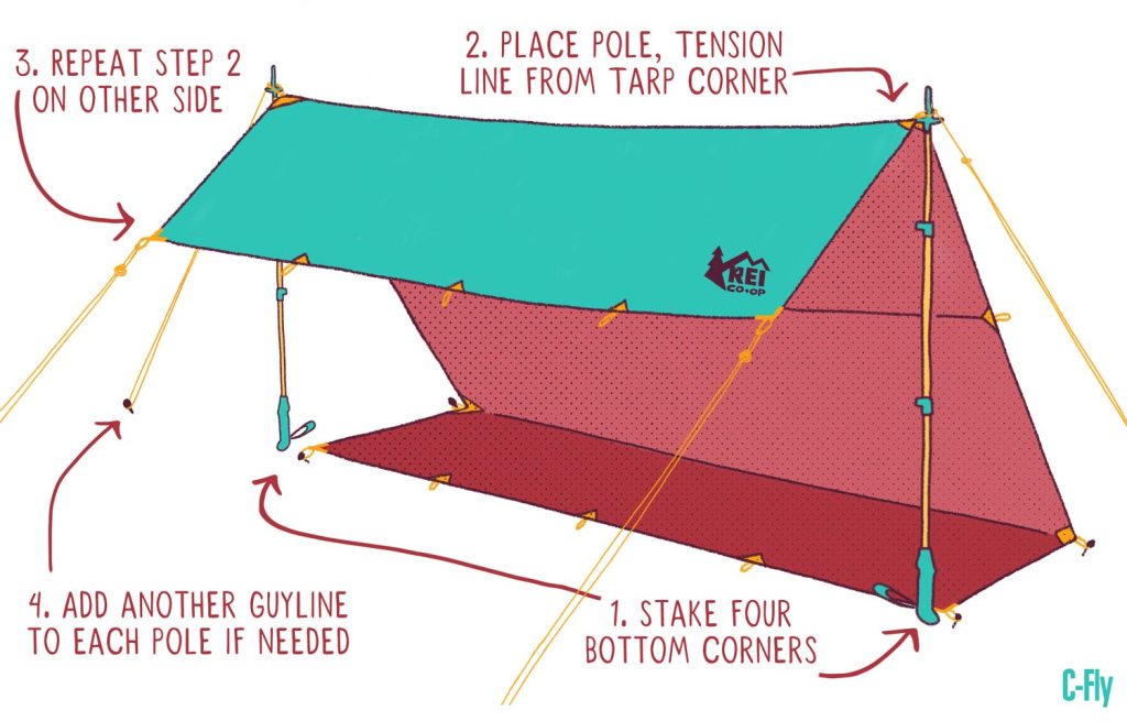 C-fly tarp shelter