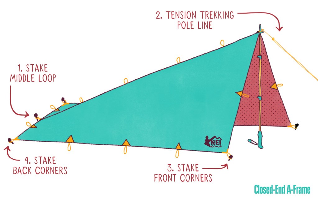 Closed-Edge-A-Frame tarp shelter