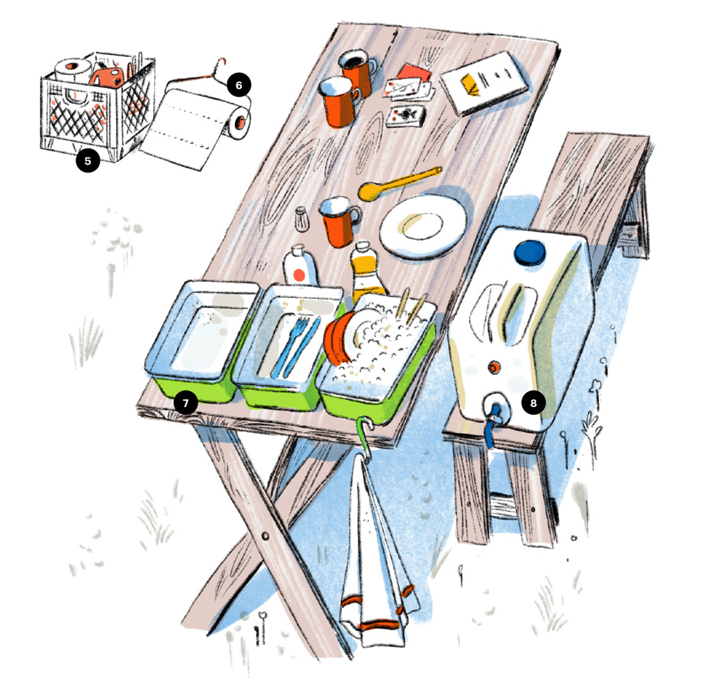 kitchen table