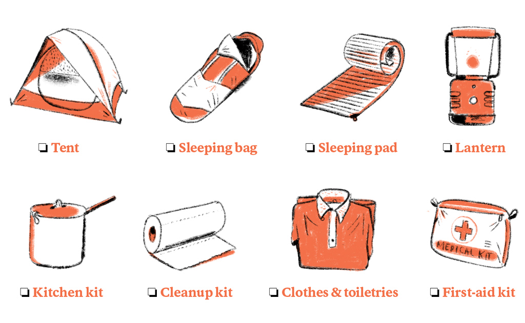 packing checklist