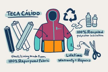 Good Gear: Cotopaxi Makes Gear that Looks Good and Does Good  